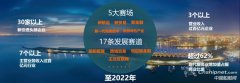 我国自主研制的新一代Mini Cape型12万吨散货船顺利
